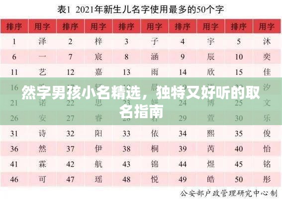 千嬌百媚 第3頁