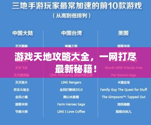游戲天地攻略大全，一網(wǎng)打盡最新秘籍！