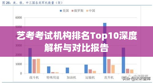 藝考考試機構(gòu)排名Top10深度解析與對比報告