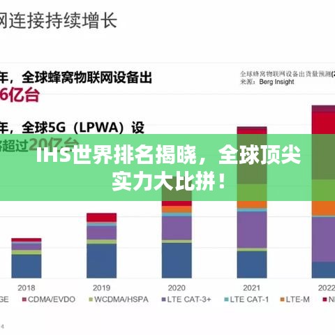 IHS世界排名揭曉，全球頂尖實(shí)力大比拼！