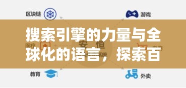 搜索引擎的力量與全球化的語言，探索百度一下是萬物嗎英語背后的奧秘