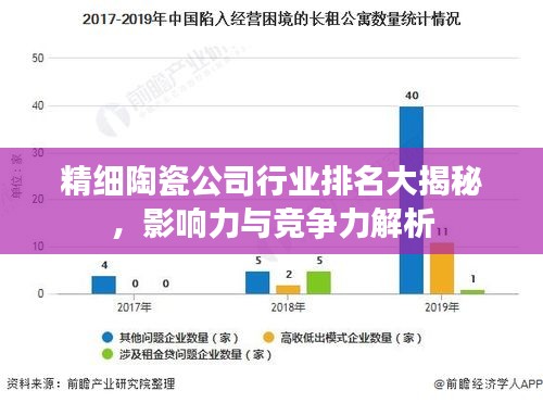 精細陶瓷公司行業(yè)排名大揭秘，影響力與競爭力解析