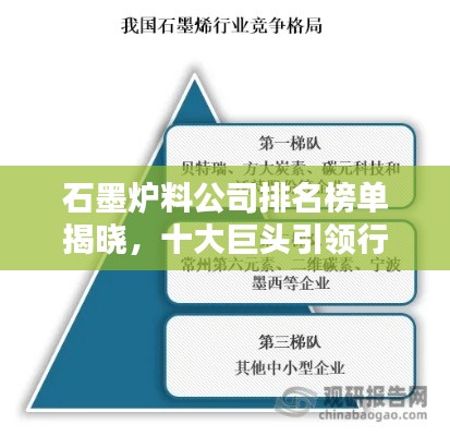 石墨爐料公司排名榜單揭曉，十大巨頭引領(lǐng)行業(yè)潮流！