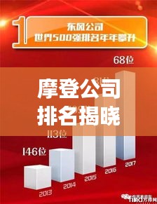 摩登公司排名揭曉，行業(yè)領(lǐng)軍者的成功秘訣大揭秘！