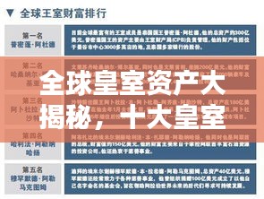 全球皇室資產(chǎn)大揭秘，十大皇室財富排名榜單！