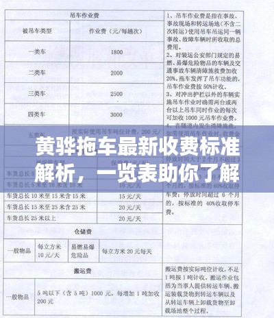 黃驊拖車最新收費(fèi)標(biāo)準(zhǔn)解析，一覽表助你了解費(fèi)用明細(xì)