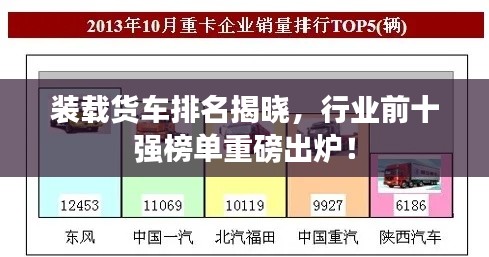 裝載貨車(chē)排名揭曉，行業(yè)前十強(qiáng)榜單重磅出爐！