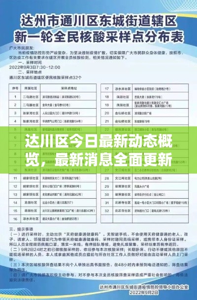 達川區(qū)今日最新動態(tài)概覽，最新消息全面更新！