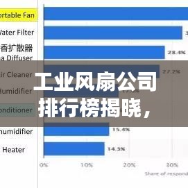 工業(yè)風(fēng)扇公司排行榜揭曉，影響力深度解析