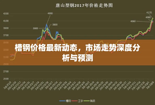 飛禽走獸 第2頁(yè)