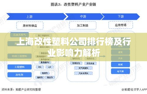 張狂妄行 第3頁
