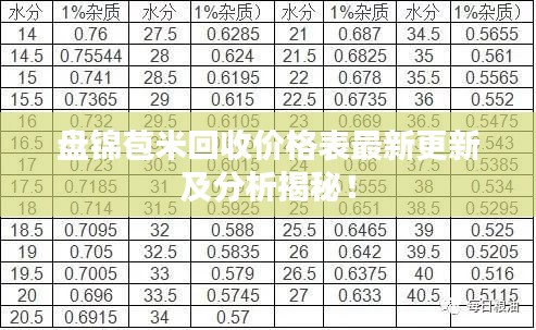 貴極人臣 第2頁