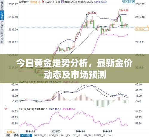 今日黃金走勢(shì)分析，最新金價(jià)動(dòng)態(tài)及市場預(yù)測(cè)