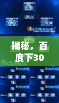 揭秘，百度下30寸照片尺寸與展示探討