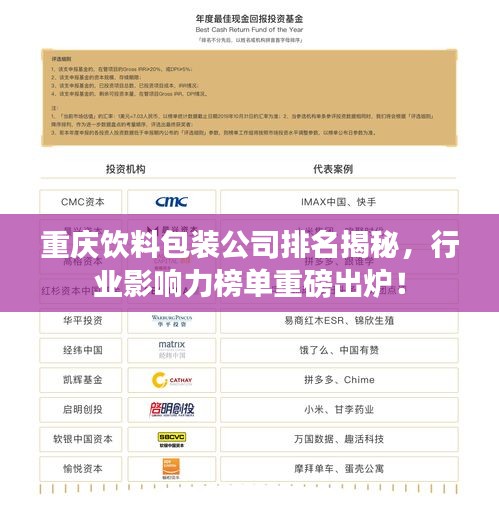 重慶飲料包裝公司排名揭秘，行業(yè)影響力榜單重磅出爐！