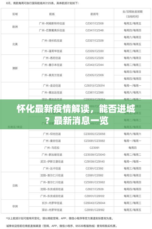 懷化最新疫情解讀，能否進(jìn)城？最新消息一覽