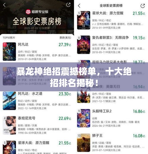 暴龍神絕招震撼榜單，十大絕招排名揭秘！