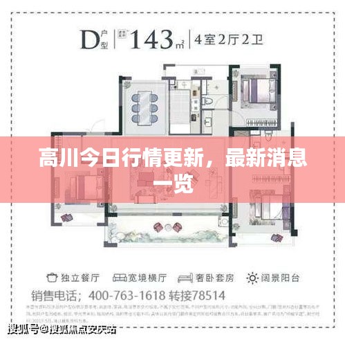 高川今日行情更新，最新消息一覽