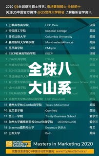 全球八大山系排名榜單揭曉！驚艷你的眼球！