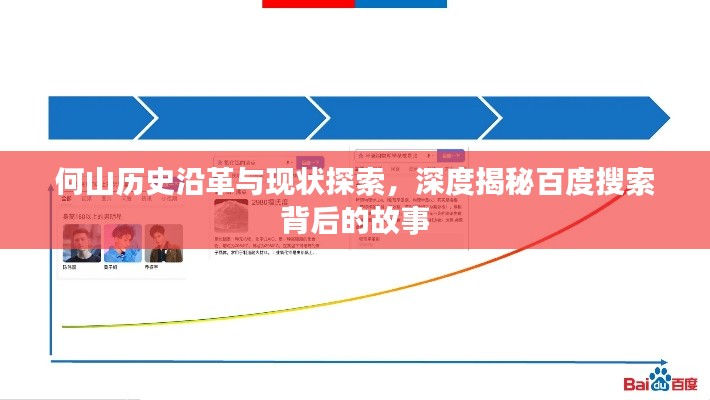 何山歷史沿革與現(xiàn)狀探索，深度揭秘百度搜索背后的故事