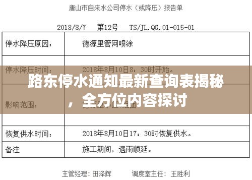 路東停水通知最新查詢表揭秘，全方位內(nèi)容探討