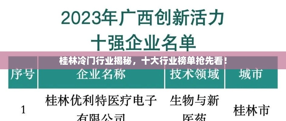 桂林冷門行業(yè)揭秘，十大行業(yè)榜單搶先看！