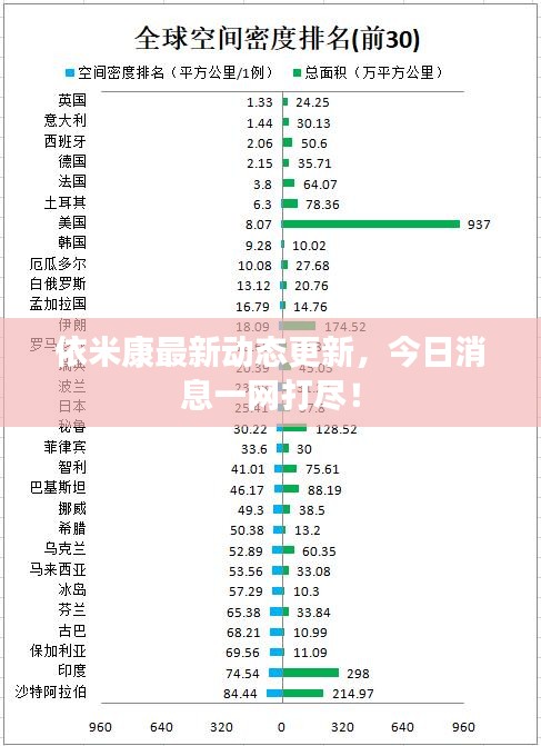 潔身自好 第2頁