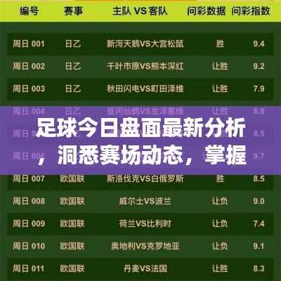 足球今日盤面最新分析，洞悉賽場動態(tài)，掌握勝機(jī)一覽圖