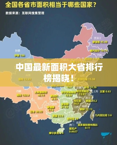 中國(guó)最新面積大省排行榜揭曉！