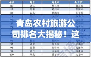 青島農(nóng)村旅游公司排名大揭秘！這些公司上榜必有其獨(dú)特之處！