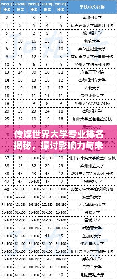 半截鳥木 第2頁(yè)