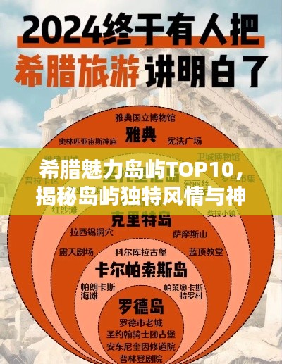 希臘魅力島嶼TOP10，揭秘島嶼獨特風情與神秘魅力