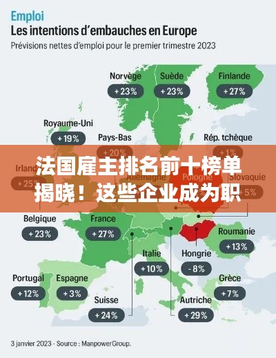 法國雇主排名前十榜單揭曉！這些企業(yè)成為職場精英聚集地
