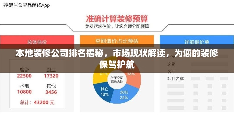 本地裝修公司排名揭秘，市場現(xiàn)狀解讀，為您的裝修保駕護航