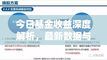 今日基金收益深度解析，最新數(shù)據(jù)與趨勢(shì)分析