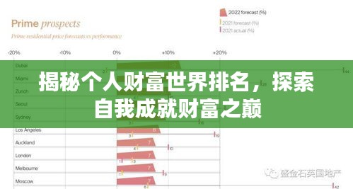 揭秘個人財富世界排名，探索自我成就財富之巔