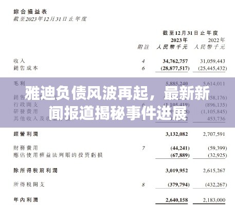雅迪負債風波再起，最新新聞報道揭秘事件進展