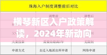 橫琴新區(qū)入戶政策解讀，2024年新動向揭秘