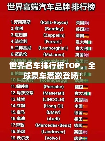 世界名車(chē)排行榜TOP，全球豪車(chē)悉數(shù)登場(chǎng)！