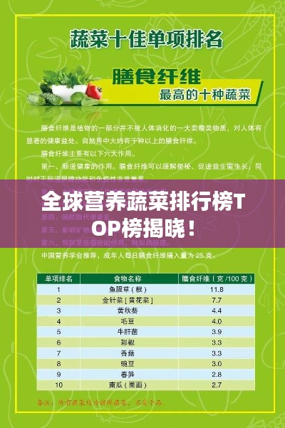 全球營養(yǎng)蔬菜排行榜TOP榜揭曉！