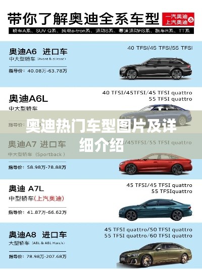 奧迪熱門車型圖片及詳細(xì)介紹