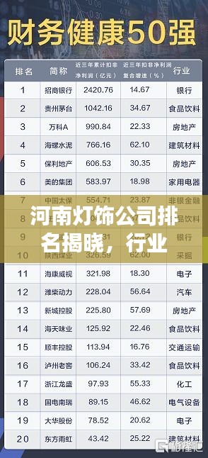 河南燈飾公司排名揭曉，行業(yè)影響力不容小覷
