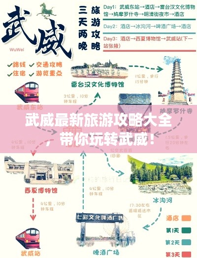 武威最新旅游攻略大全，帶你玩轉(zhuǎn)武威！