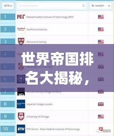世界帝國排名大揭秘，歷史最強(qiáng)帝國的榮耀榜單