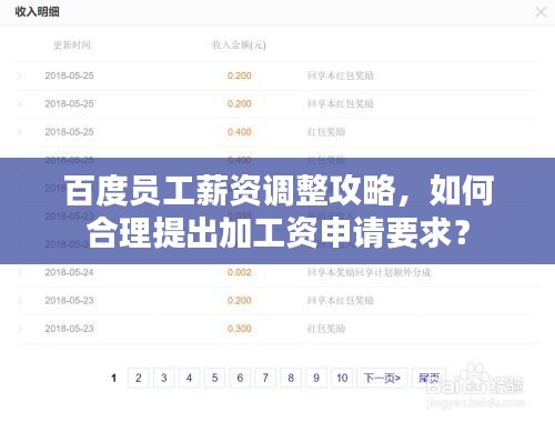 百度員工薪資調(diào)整攻略，如何合理提出加工資申請要求？