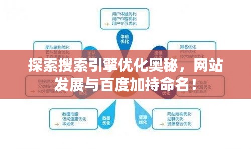 張睢陽(yáng)齒 第2頁(yè)