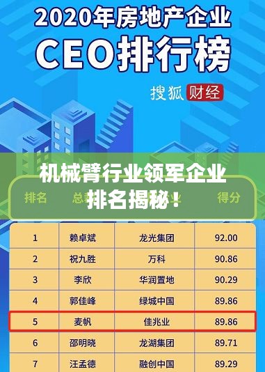 機械臂行業(yè)領(lǐng)軍企業(yè)排名揭秘！