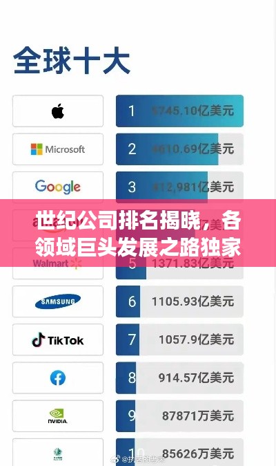 鐵杵成針 第2頁