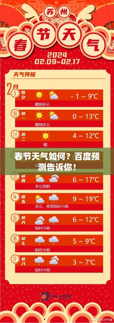 春節(jié)天氣如何？百度預(yù)測(cè)告訴你！