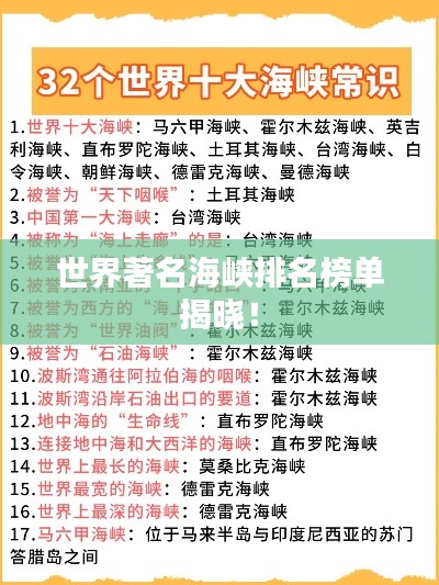 世界著名海峽排名榜單揭曉！